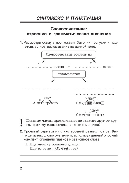 Русский язык. 5 класс. Тетрадь учащегося с опорами и алгоритмами