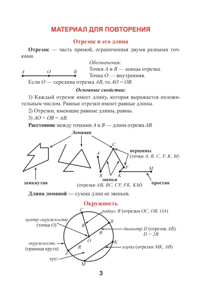 Геометрия. 8 класс : справочник для учащихся