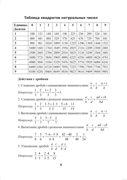 Алгебра. 9 класс : справочник для учащихся