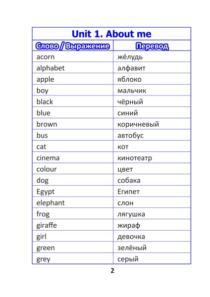 English vocabulary. Form 3. Словарь по английскому языку