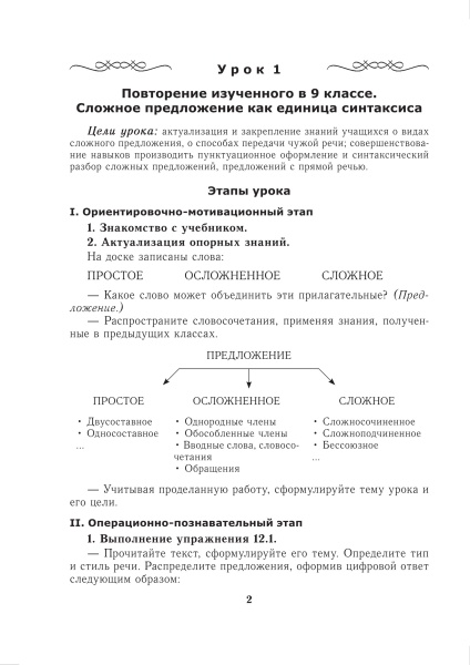 Русский язык. Планы-конспекты уроков. 10 класс