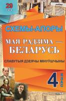 Схемы-апоры Мая Радзіма - Беларусь 4 клас Славутыя дзеячы мінуўшчыны