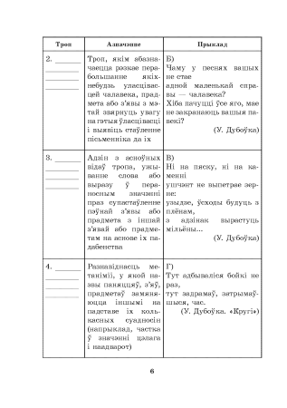 Рыхтуемся да алімпіяды па беларускай мове і літаратуры. 10 клас