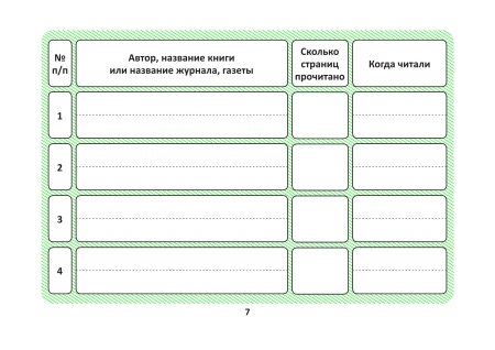 Дневник прочитанных книг, газет, журналов Дневник прочитанных книг, газет, журналов