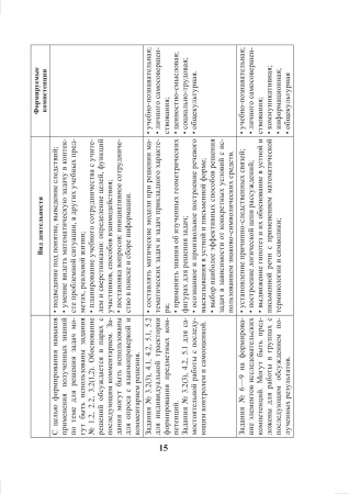 Математика. 10 класс. Дидактические и диагностические материалы (базовый и повышенный уровни)