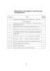 Планы-конспекты уроков. Алгебра. 10 класс (I полугодие)