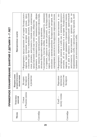 Маленькие патриоты большой страны (от 5 до 7 лет)