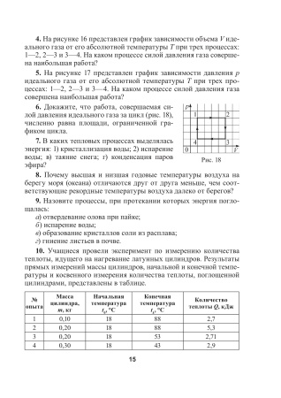 Физика. 10 класс. Дидактические и диагностические материалы (базовый и повышенный уровни)