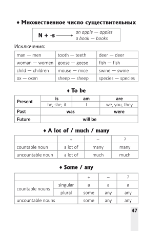 Vocabulary 5. Словарь-справочник