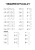 Математический тренажёр. 2 класс