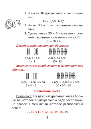 Справочник по математике. 2 класс