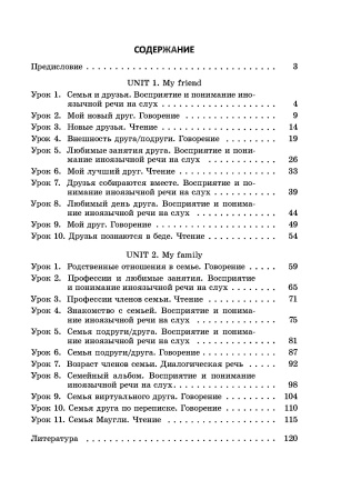 Английский язык. Поурочные планы. 4 класс (Unit 1-2)