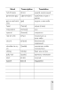 Vocabulary 9 : словарь справочник