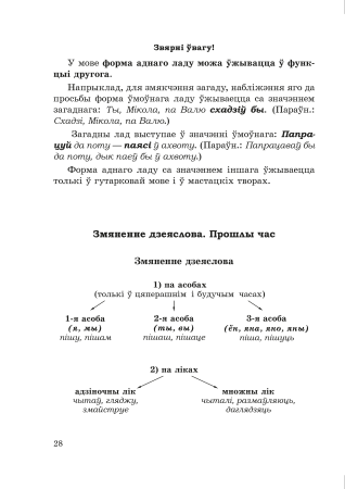 Даведнік па беларускай мове. 7 клас
