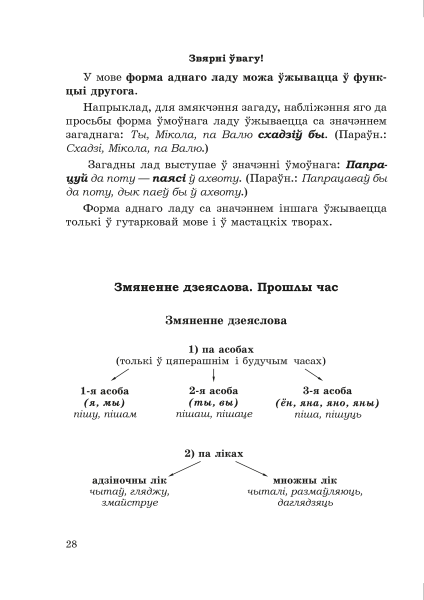 Даведнік па беларускай мове. 7 клас