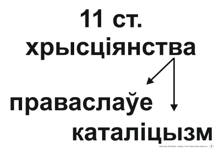 Схемы-апоры Мая Радзіма - Беларусь 4 клас Славутыя дзеячы мінуўшчыны Схемы-апоры Мая Радзіма - Беларусь 4 клас Славутыя дзеячы мінуўшчыны