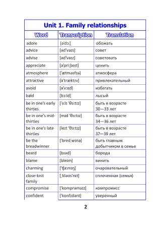 English vocabulary. Form 9. Словарь по английскому языку