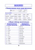 English vocabulary. Form 8. Словарь по английскому языку
