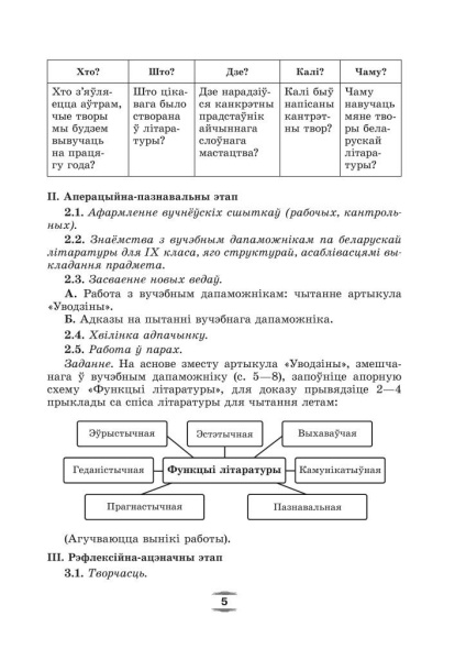 Беларуская літаратура. Урокі. 9 клас (I паўгоддзе)