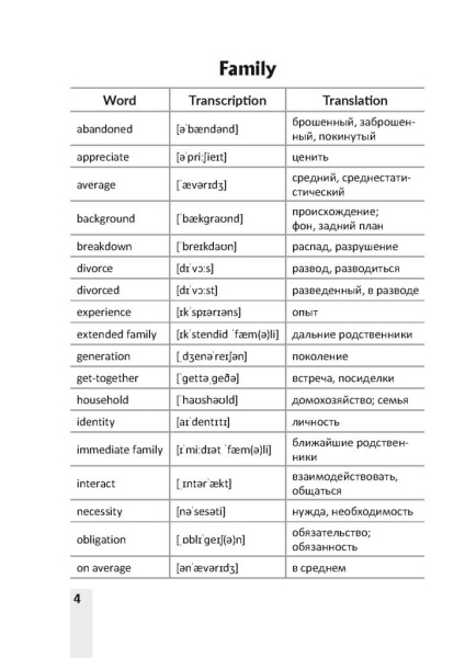 Vocabulary 11. Словарь-справочник