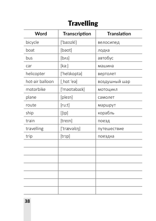 Vocabulary 5. Словарь-справочник