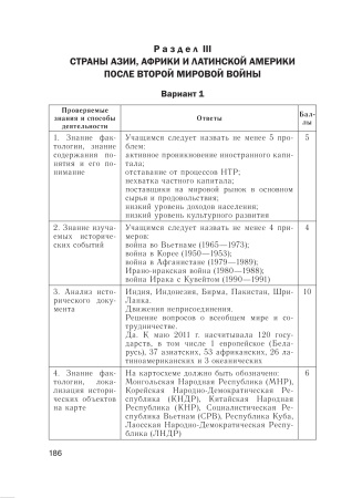 Всемирная история Новейшего времени. 9 класс. Дидактические и диагностические материалы