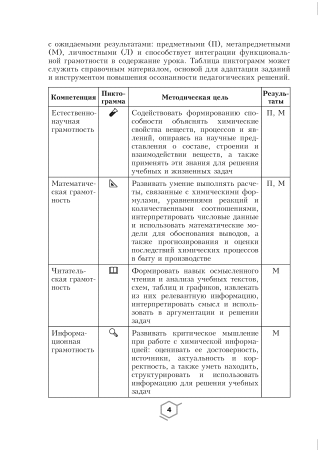 Химия. Уроки. 8 класс (II полугодие)