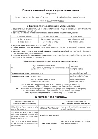 Все правила английского языка в схемах и таблицах