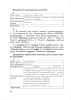 Сшытак па беларускай мове. Заданні і адказы. 8 клас : у 2 ч. Ч. 1 Сшытак па беларускай мове. Заданні і адказы. 8 клас : у 2 ч. Ч. 1