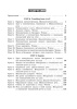 Английский язык. Поурочные планы. 7 класс (Unit 8-9)