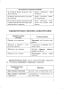 Справочник по русскому языку в схемах и таблицах. 8 класс.