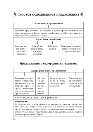 Справочник по русскому языку в схемах и таблицах. 8 класс.