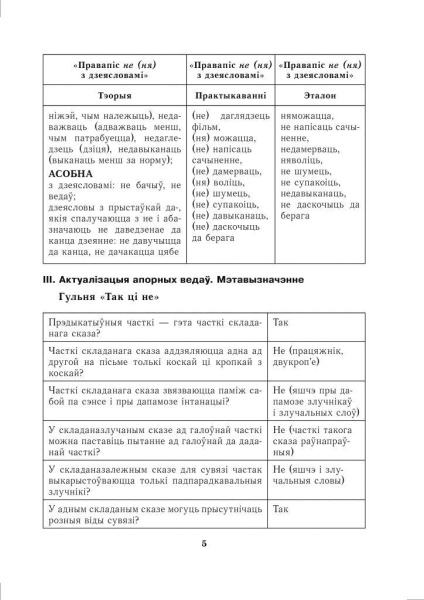 Беларуская мова. Урокі. 9 клас (II паўгоддзе)