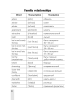 Vocabulary 9 : словарь справочник