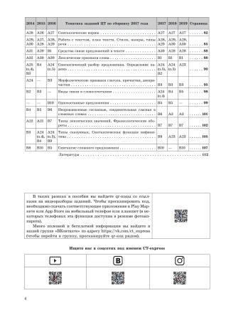 Экспресс-курс. Подготовка к вступительному экзамену по русскому языку