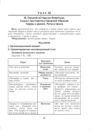 Русская литература. Уроки. 8 класс (II полугодие)