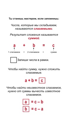 Тренажёр сложения Тренажёр сложения