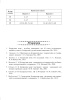 Беларуская мова. Тэсты для тэматычнага кантролю. 10 клас