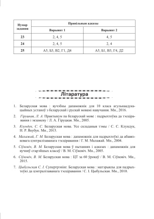 Беларуская мова. Тэсты для тэматычнага кантролю. 10 клас