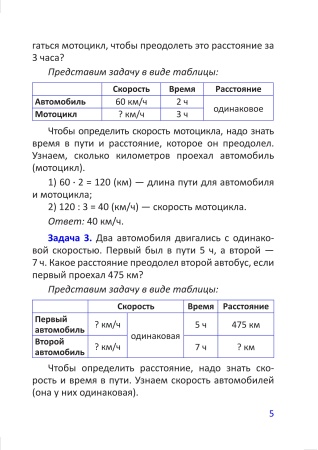 Математика. Составные задачи. 4 класс. В 2 частях. Часть 1 Математика. Составные задачи. 4 класс. В 2 частях. Часть 1