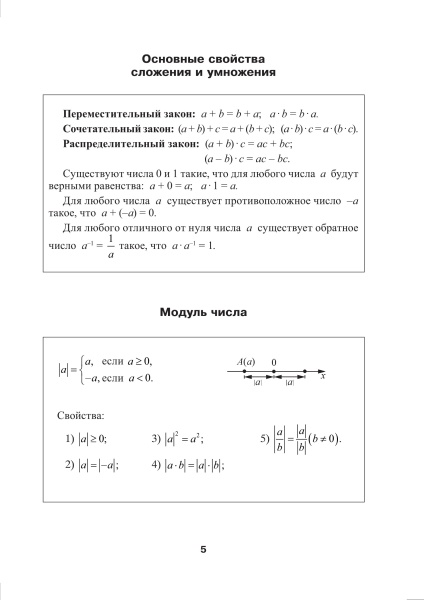 Алгебра. 8 класс : справочник для учащихся