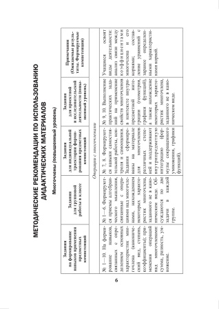 Математика. 10 класс. Дидактические и диагностические материалы (базовый и повышенный уровни)