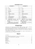 Тэматычны кантроль па беларускай мове. 6 клас