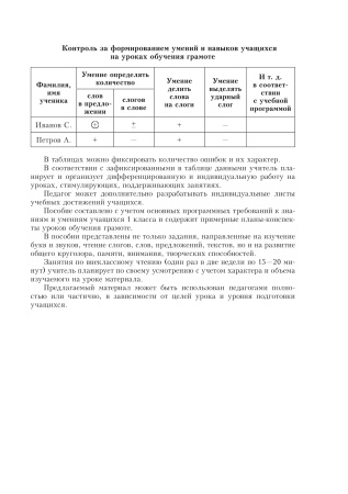 Обучение чтению. Планы-конспекты уроков. 1 класс. II полугодие Обучение чтению. Планы-конспекты уроков. 1 класс. II полугодие