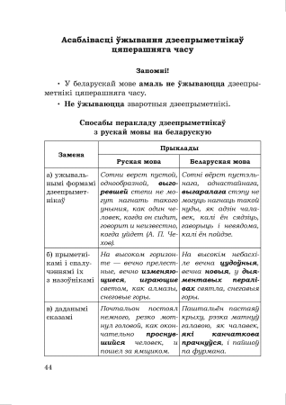 Даведнік па беларускай мове. 7 клас