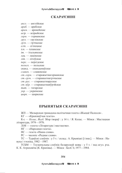 Беларускія ўласныя імены: беларуская антрапанімія і тапанімія
