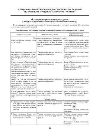 Начальная школа. 1 класс. Рекомендации по использованию обучающих и диагностических заданий Начальная школа. 1 класс. Рекомендации по использованию обучающих и диагностических заданий