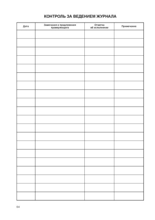 Журнал учета занятий и посещения их обучающимися