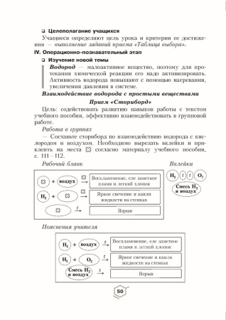Химия. Уроки. 7 класс (II полугодие)