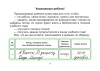 Дневник прочитанных книг, газет, журналов Дневник прочитанных книг, газет, журналов